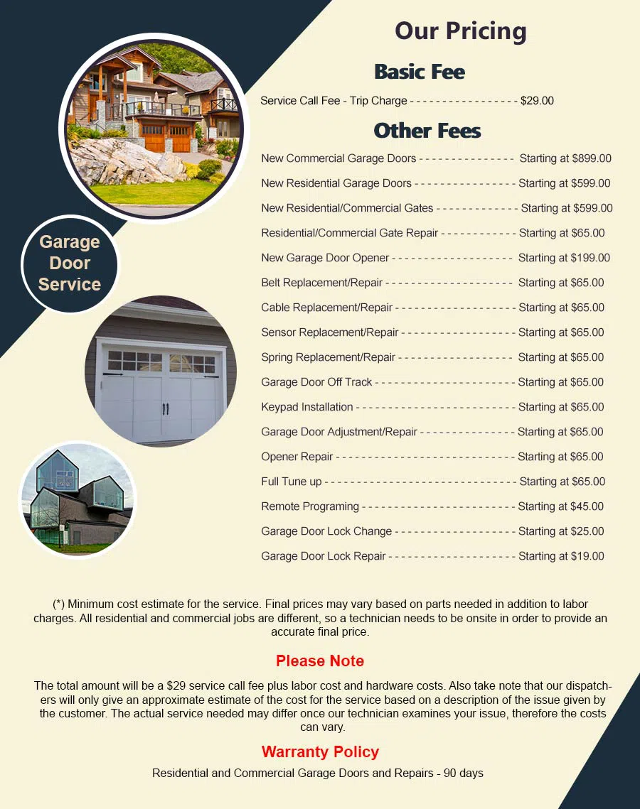 Garage Doors Store Repairs Mequon, WI 262-295-2001